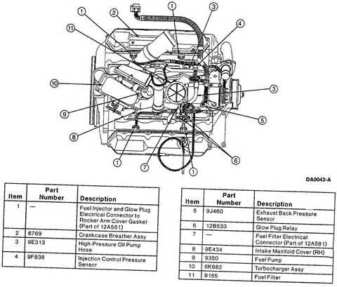 97 f350 73 fuel system diagram 